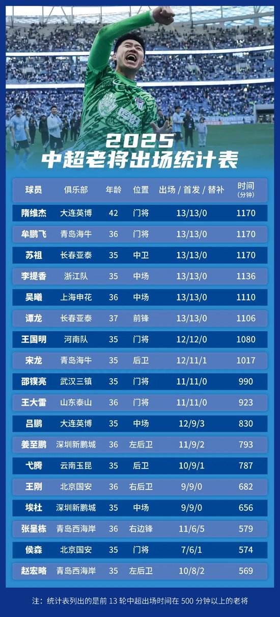 了解在PA电子(中国区)官方网站您的资金不会因为任何不良原因而得到损失