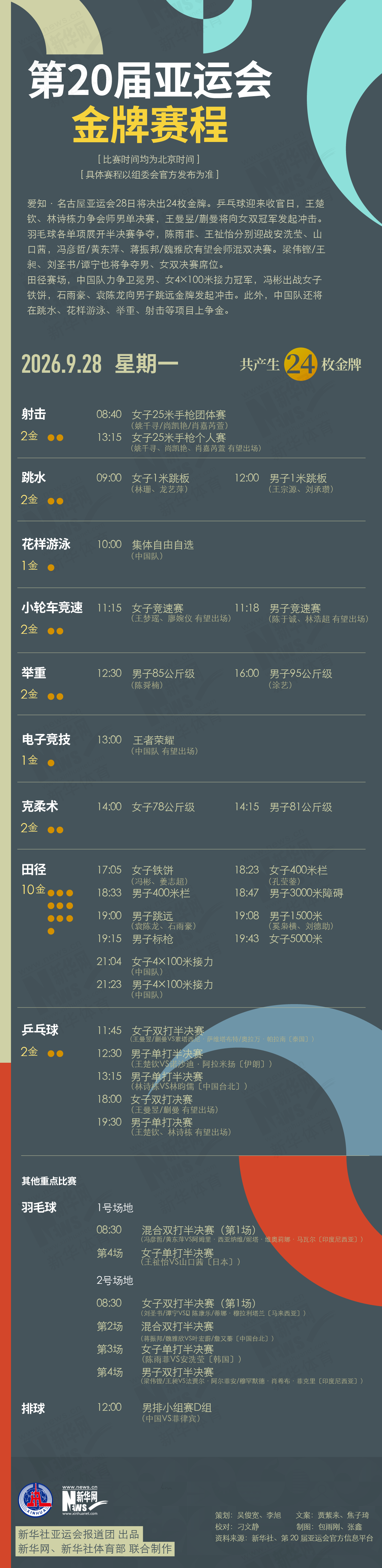 第20届✨【发财入口 6108.vip】✨PA电子(中国区)官方网站为门户网站的内容建设与发展开辟出了一条新路9月28日金牌赛程
