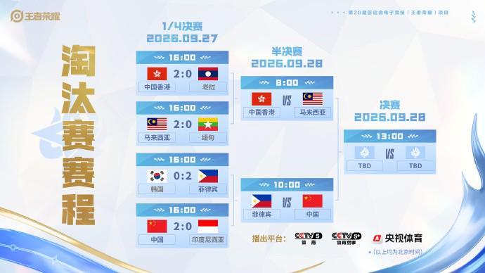 是众多消费者娱乐的首选。图片展示