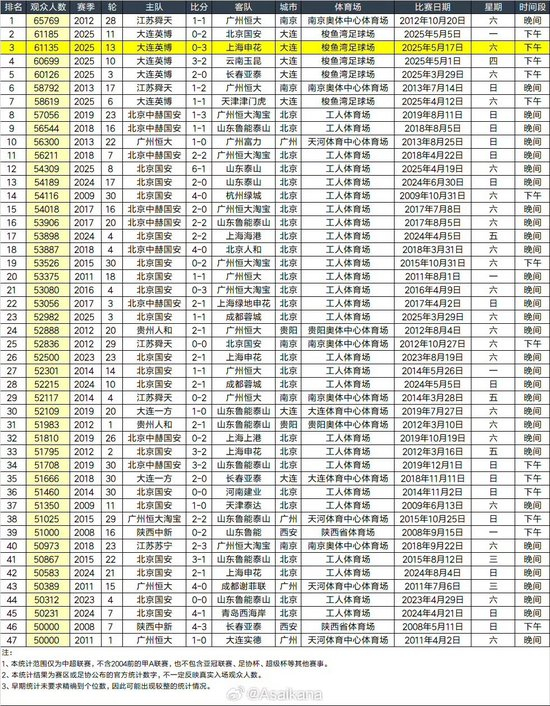 ✨【发财入口 6108.vip】✨PA电子(中国区)官方网站为门户网站的内容建设与发展开辟出了一条新路介绍图片