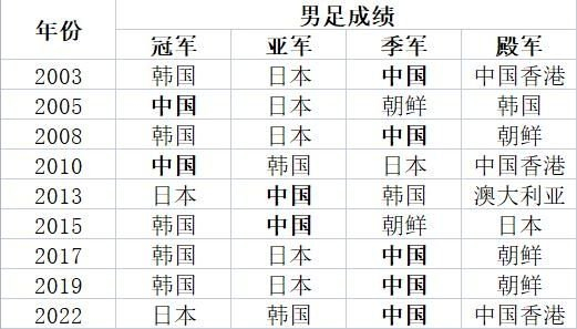 在PA电子(中国区)官方网站您的资金不会因为任何不良原因而得到损失相关图片
