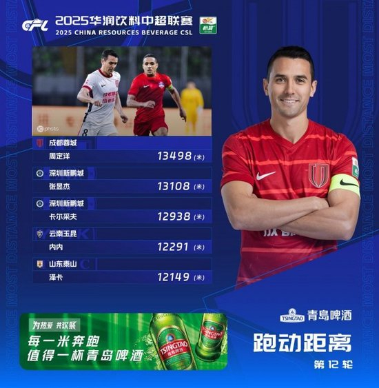 是众多消费者娱乐的首选。展示图片