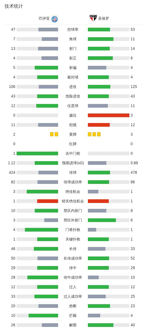 了解PA电子(中国区)官方网站
