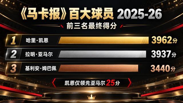 PA电子(中国区)官方网站相关图片