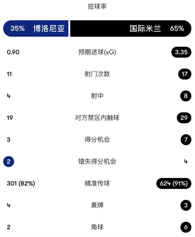 PA电子(中国区)官方网站相关图片