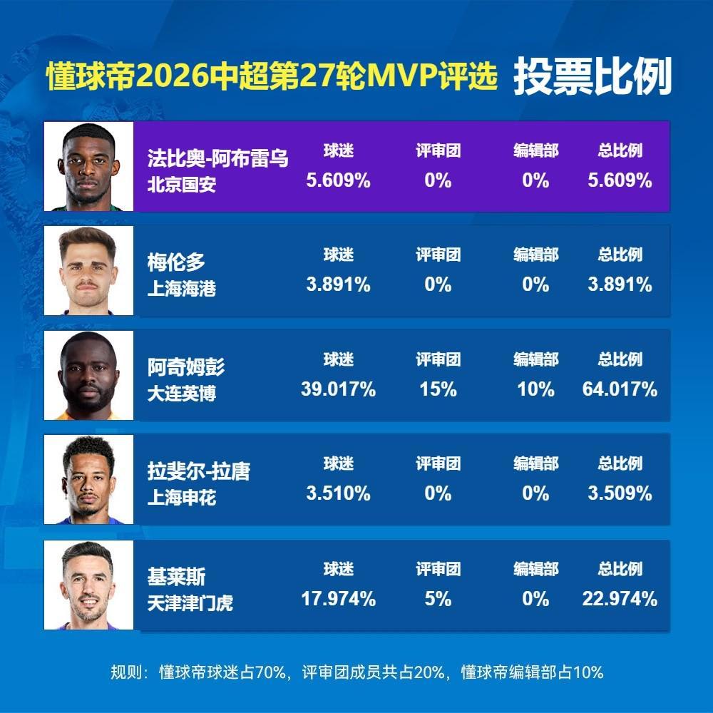 PA电子(中国区)官方网站相关图片