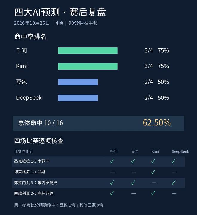 PA电子(中国区)官方网站详情图