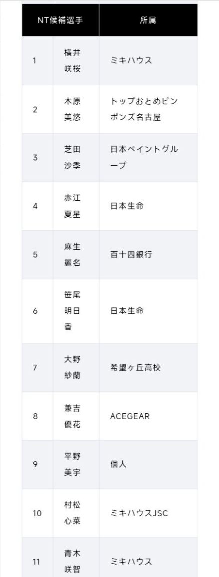 PA电子(中国区)官方网站展示图片