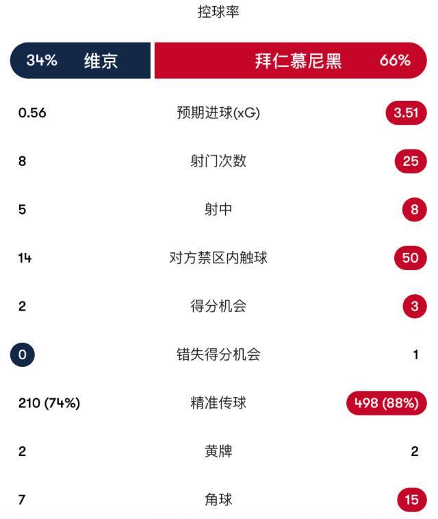 PA电子(中国区)官方网站案例展示