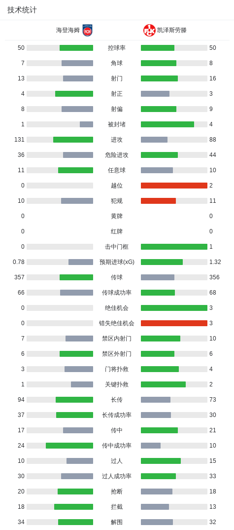 PA电子(中国区)官方网站详情图