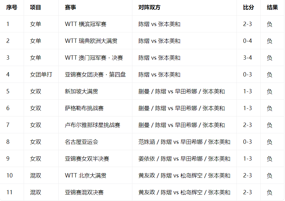 PA电子(中国区)官方网站展示图片