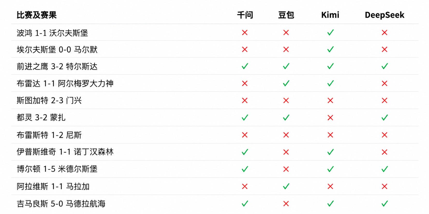PA电子(中国区)官方网站详情图