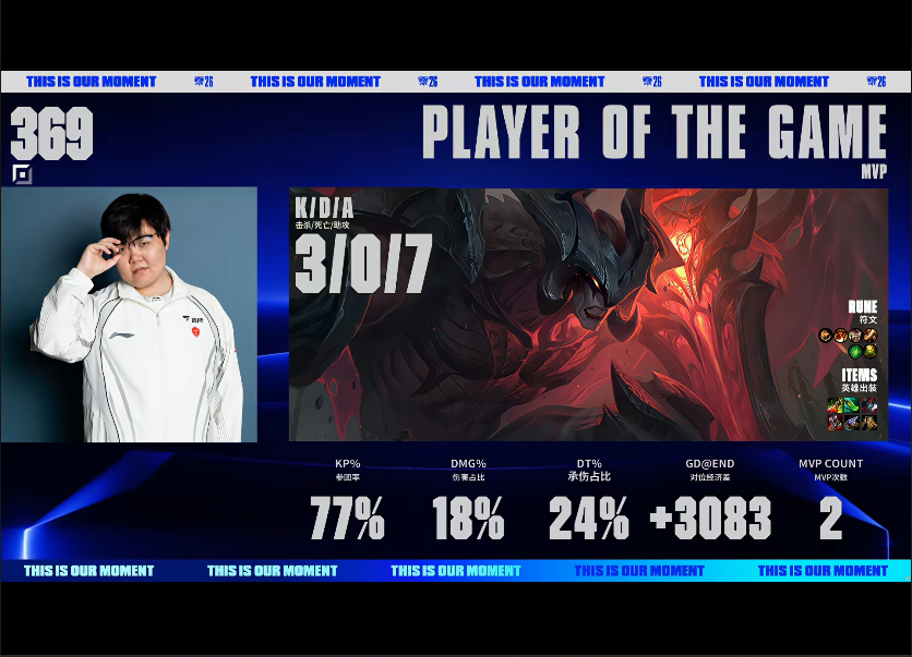 PA电子(中国区)官方网站 BLG VS TES