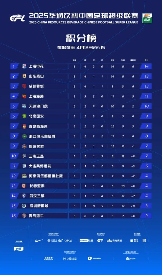 PA电子(中国区)官方网站相关图片