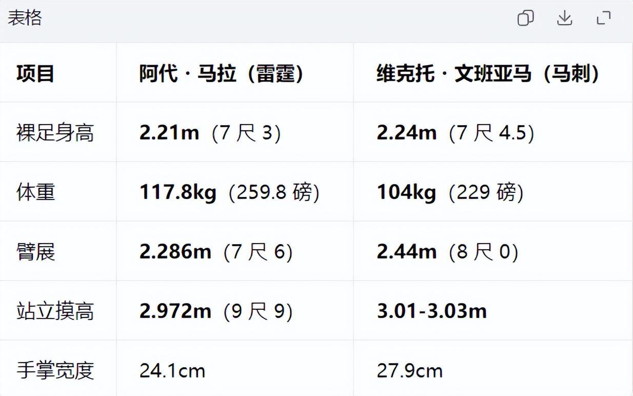 PA电子(中国区)官方网站介绍图片