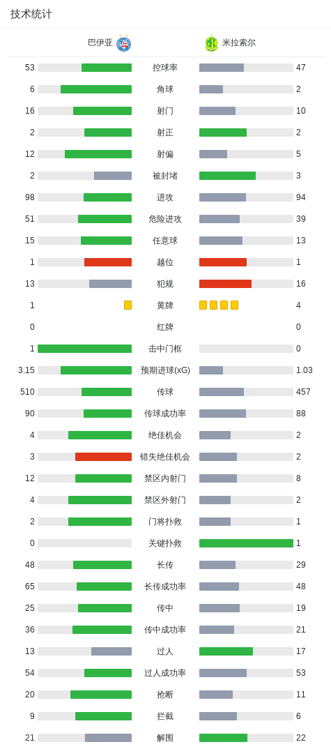 专业PA电子(中国区)官方网站服务