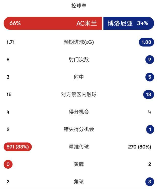 PA电子(中国区)官方网站相关图片