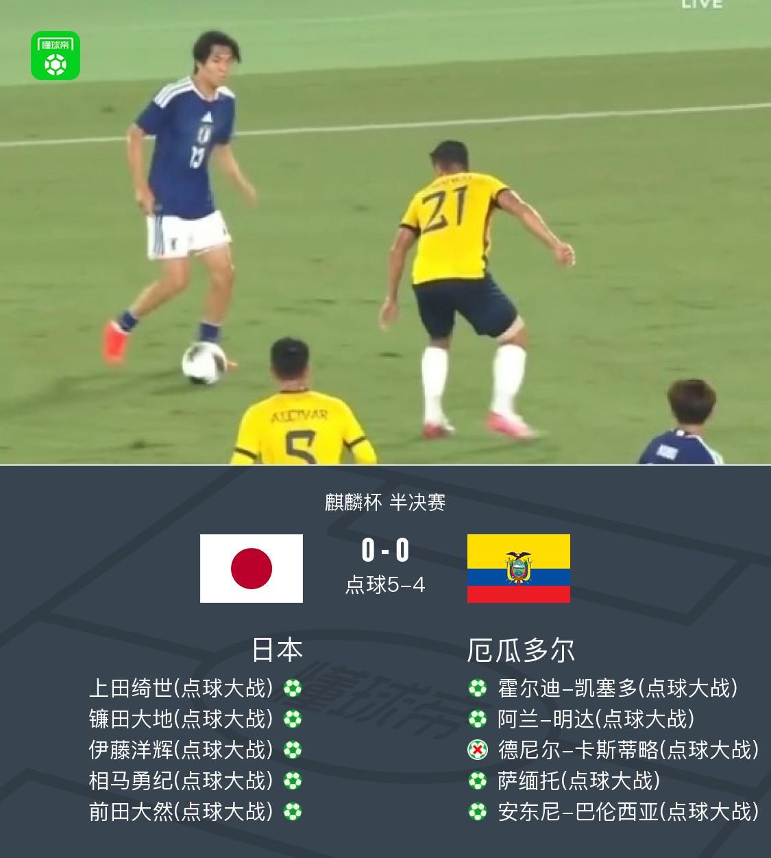 点球大战日本5-4厄瓜多尔进入麒麟杯决赛，德尼尔-卡斯蒂略失点