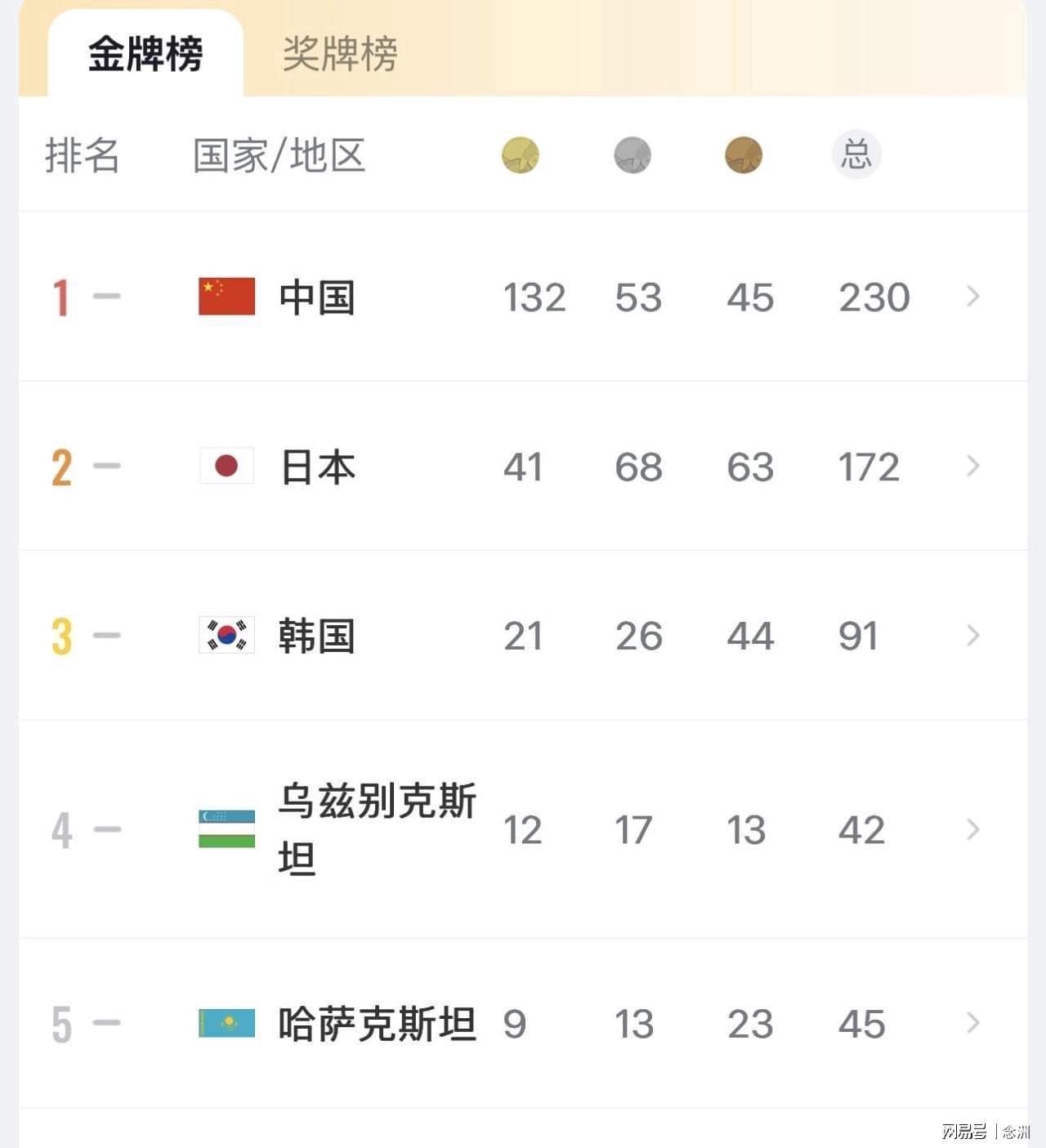所以PA电子(中国区)官方网站也得到了特别的重视相关图片