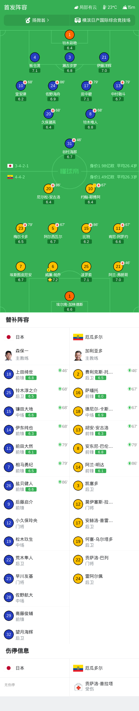 是众多消费者娱乐的首选。介绍图片