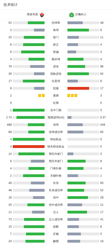 PA电子(中国区)官方网站图片展示
