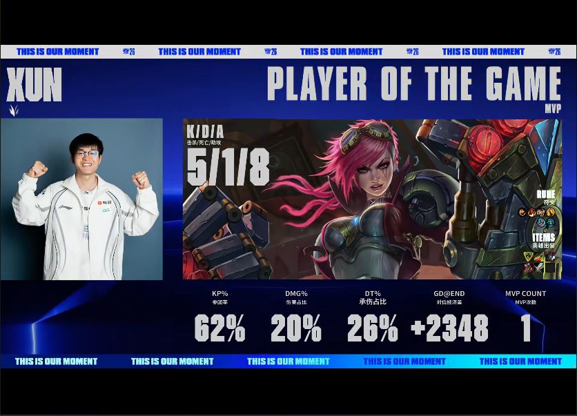 PA电子(中国区)官方网站 BLG VS TES