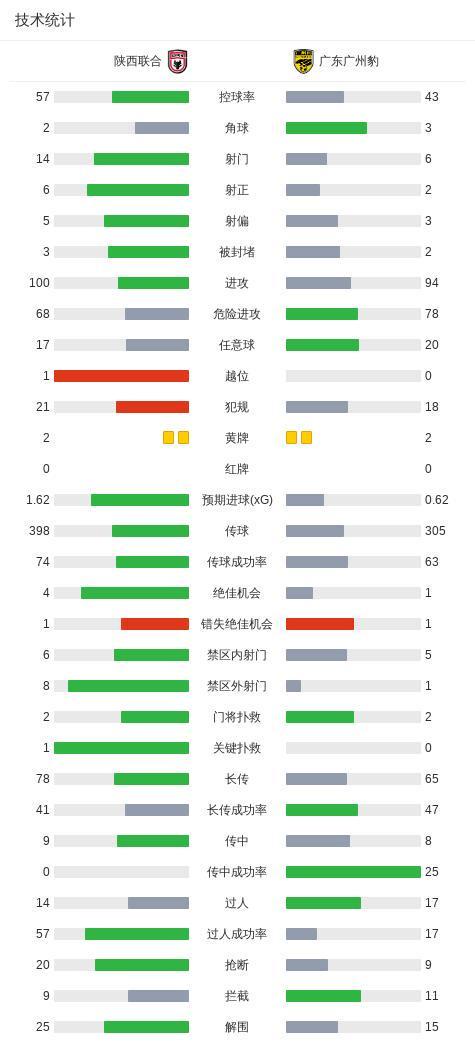 PA电子(中国区)官方网站产品图片