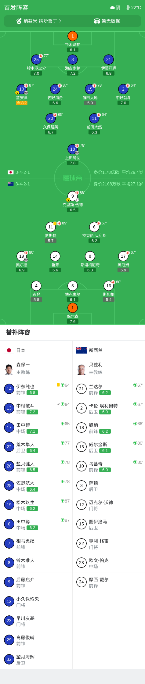 PA电子(中国区)官方网站介绍图片