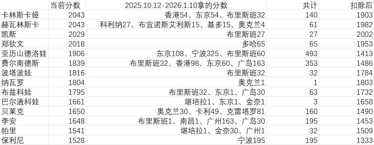 专业PA电子(中国区)官方网站服务