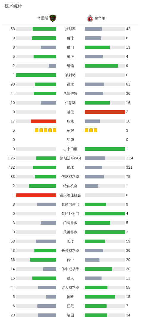 PA电子(中国区)官方网站详情图
