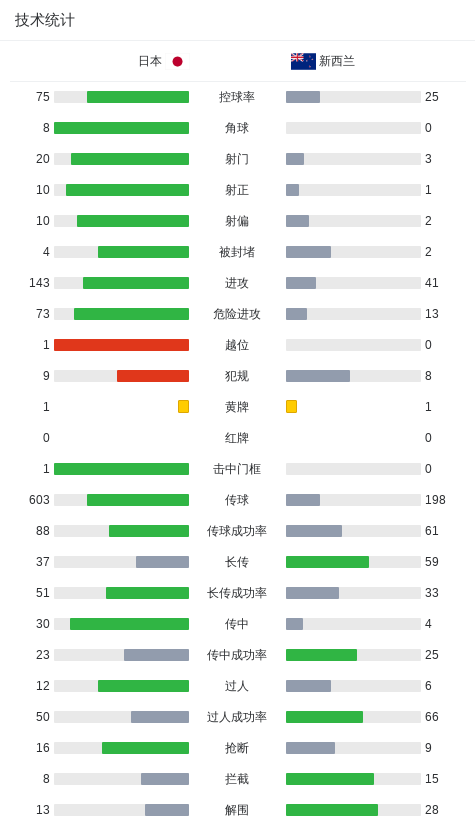 PA电子(中国区)官方网站产品图片