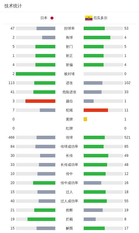 在PA电子(中国区)官方网站您的资金不会因为任何不良原因而得到损失案例展示