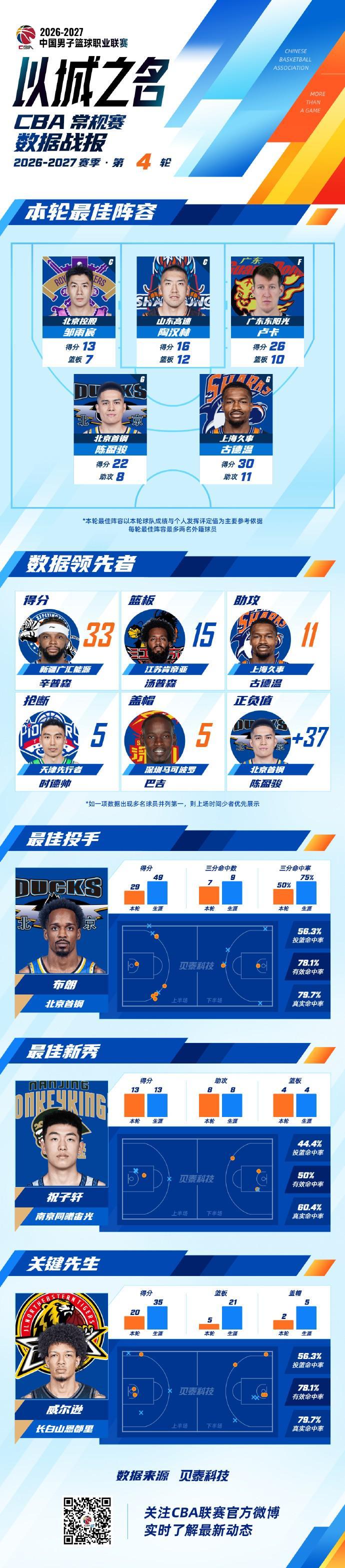 PA电子(中国区)官方网站展示图片