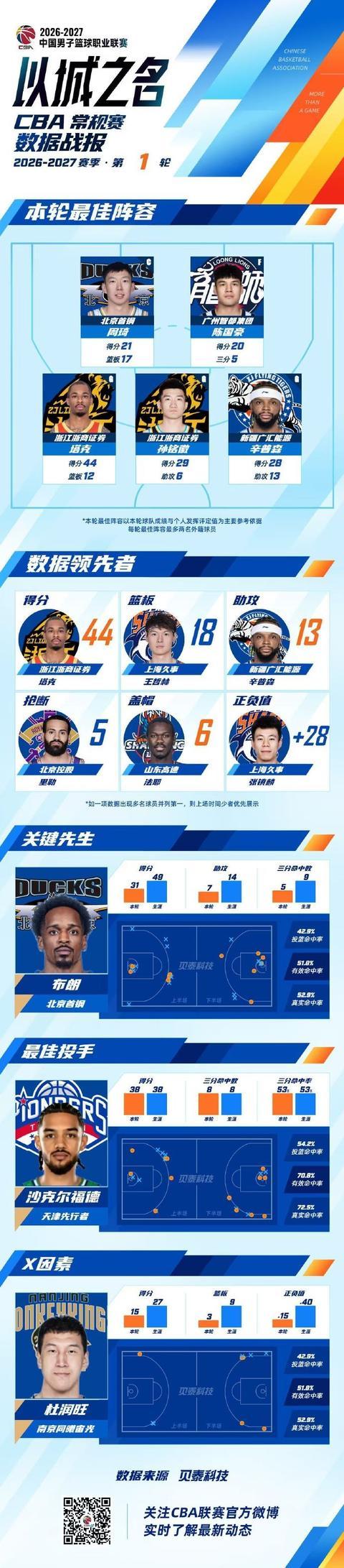 PA电子(中国区)官方网站产品图片