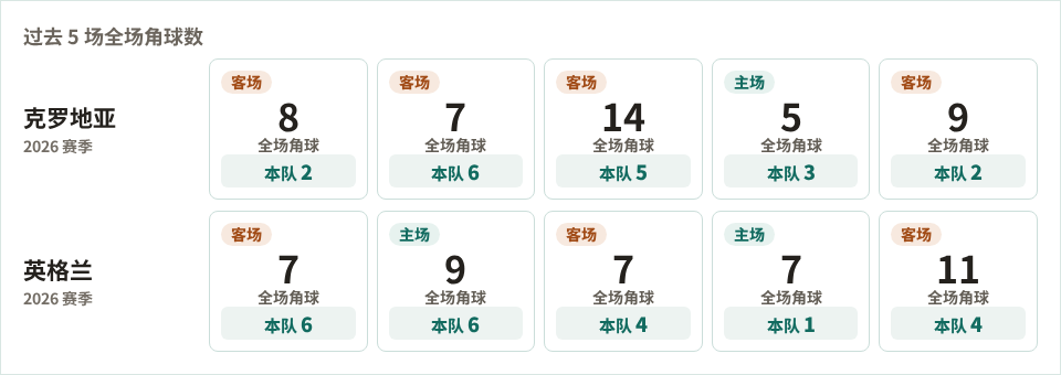 了解PA电子(中国区)官方网站